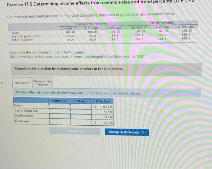 #6 Exercise 17-5 Determining income effects from common-size and trend percents Common-size