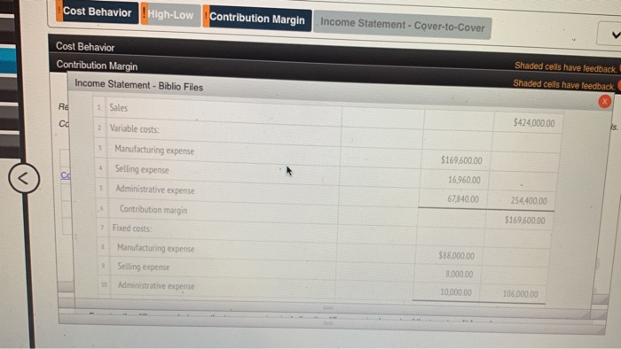  Cost Behavior High-Low Contribution Margin Income Statement - Cover-to-Cover Cost Behavior