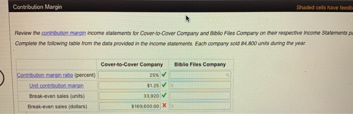 Contribution Margin Income Statement - Biblio Files Shaded cells have feedback Shaded