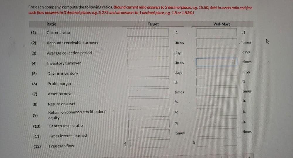 the financial data above for one problem solving question this entire 1