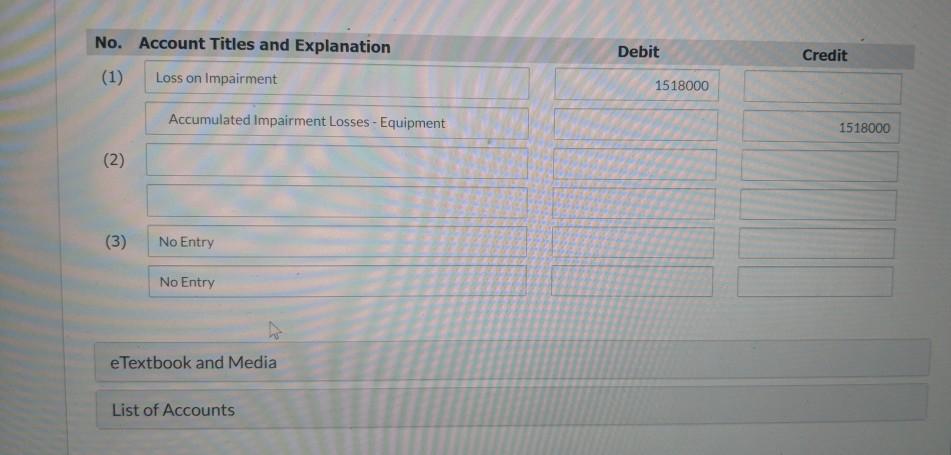 relates to equipment owned by Pearl Limited at December 31, 2020: Cost
