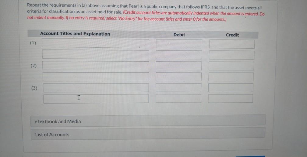 Accumulated depreciation to date Expected future net cash flows (undiscounted) Expected future