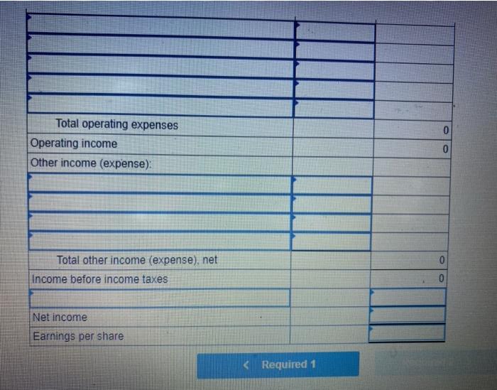 sale of investments Cost of goods sold Loss on inventory write-down (obsolescence)