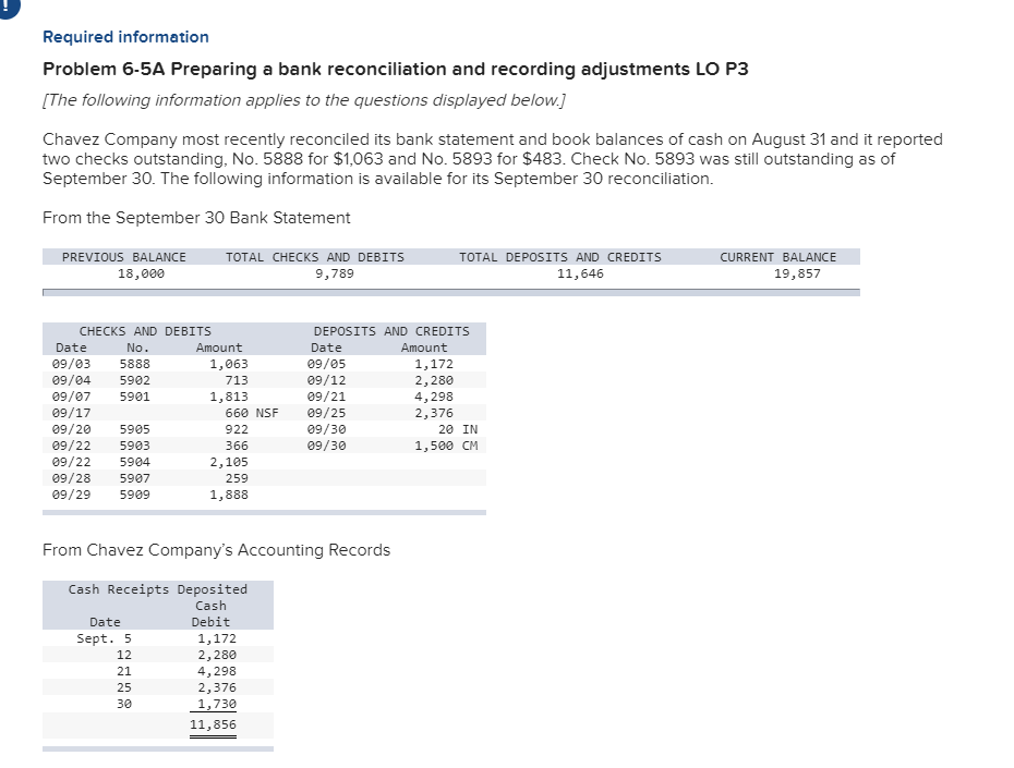 I need help filling in all the blanks. For example, when they