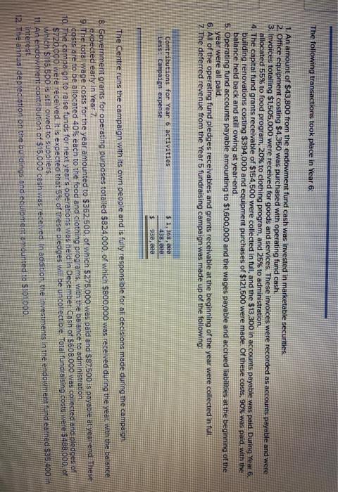 anti-poverty organization funded by contributions from governments and the general public For