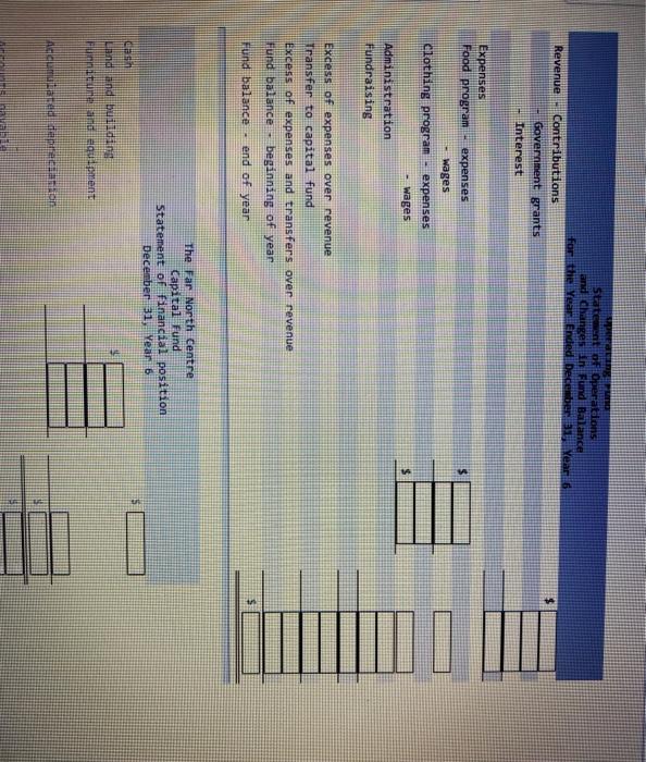 owns its premises, which are in the process of being renovated. The