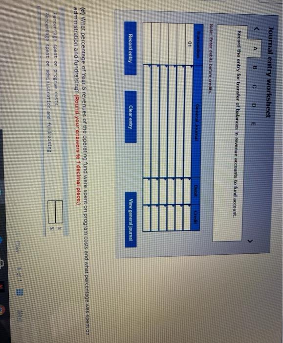 to the needy. It also distributes cothing. most of which is donated.