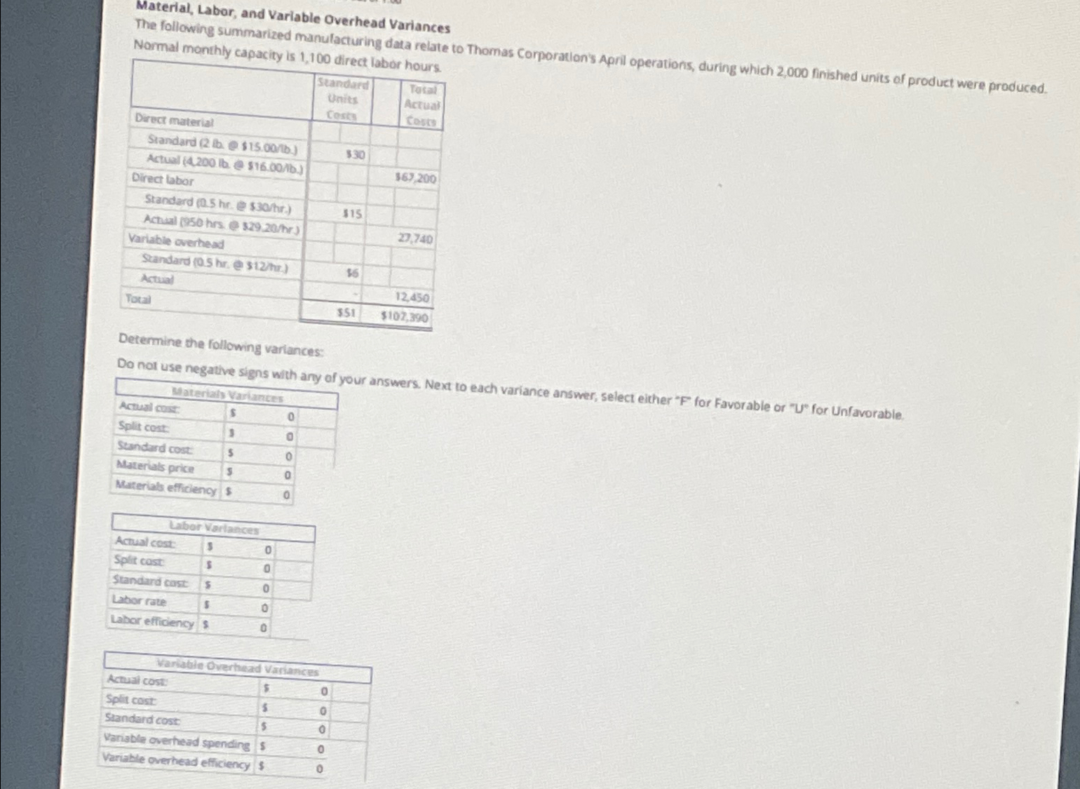  Material, Labor, and Variable Overhead Variances The following summarized mamulacturing ata