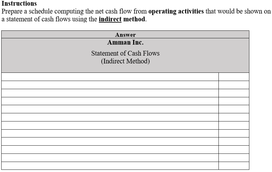 information: 1. "Selling, general, and administrative expenses" included a charge of $5,000
