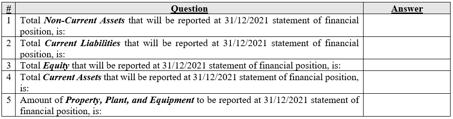 consisted of the following items, all before tax: interest expense $6,000, a