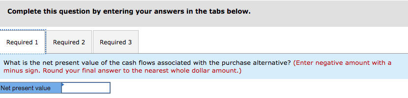 sold the cars after three years of use. The company's present fleet