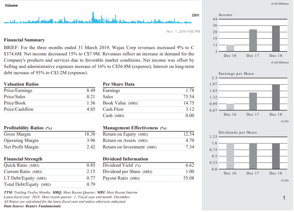 spreadsheet with information from the HEMI's accounting records and HEMI's Statement of