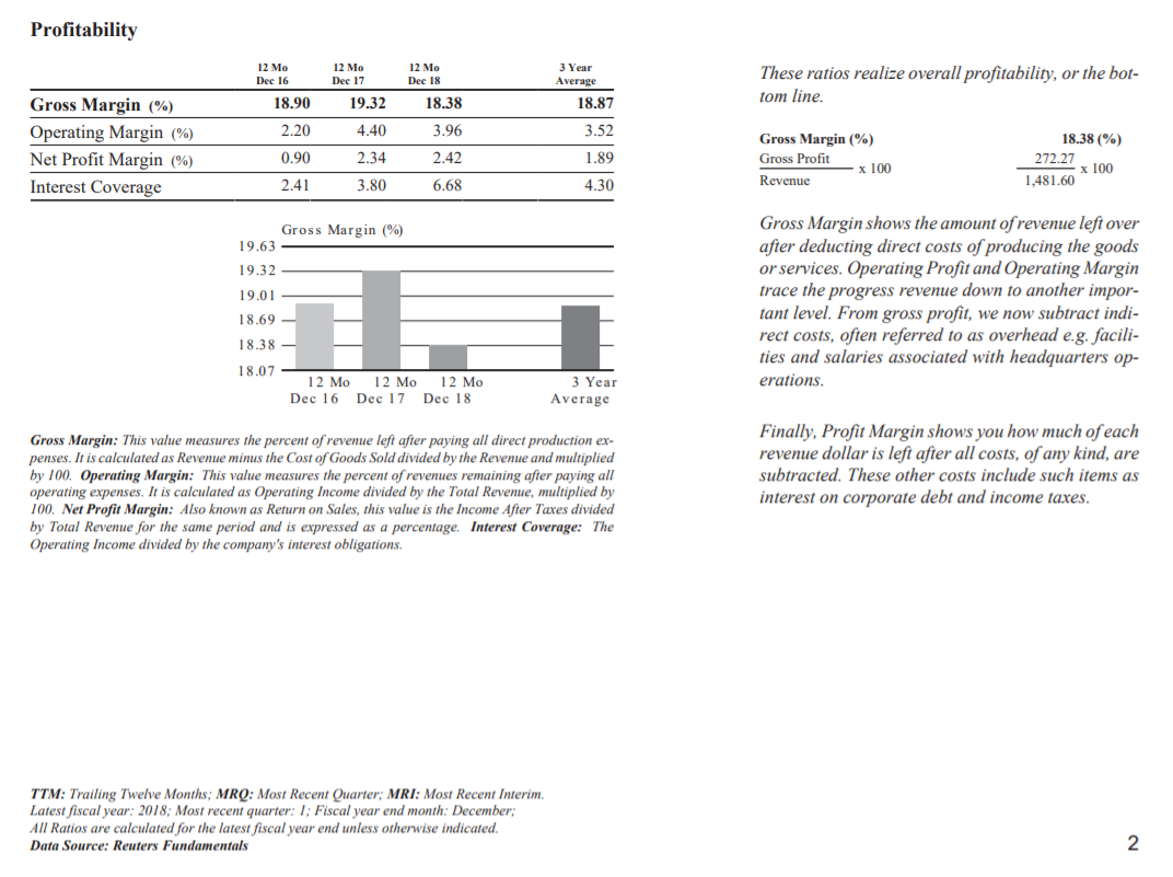 consulting assignment requires you to complete the following: 1. Answer the Accountant's