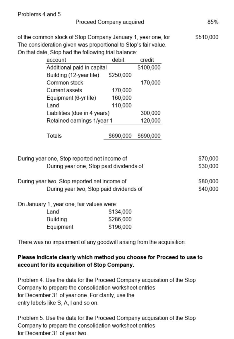  Please try to do it in either Equity Method or Initial
