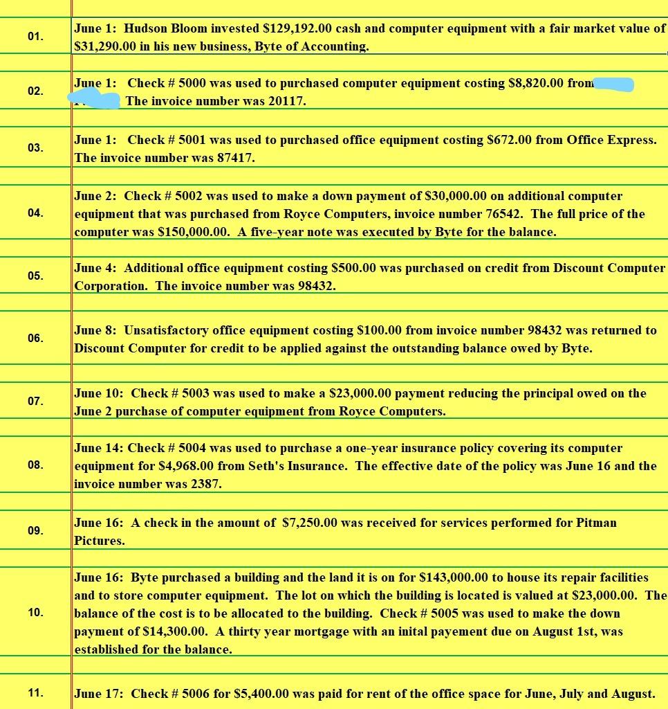 first screenshot shows the styling of the General Journal. 01 01 01
