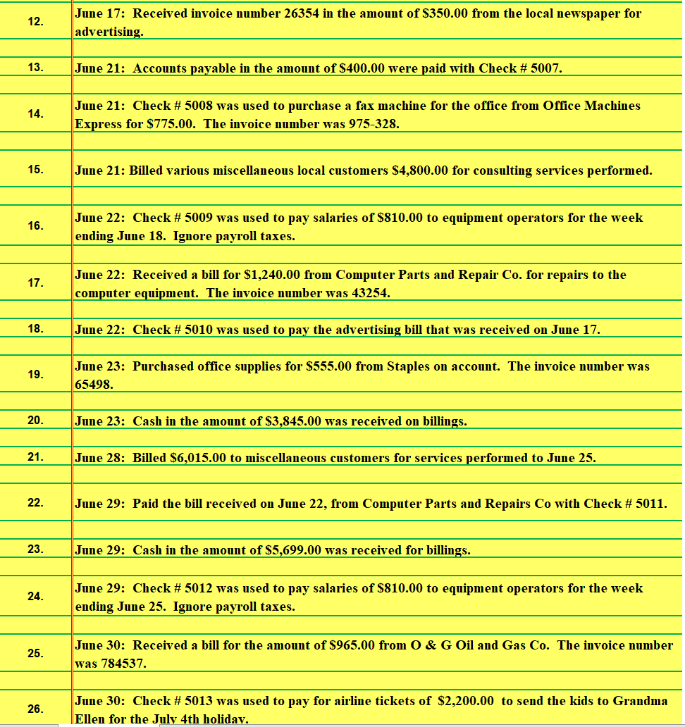 Jun 01 Jun 01 Jun 01 1110 Cash Investment 1311 Computer Equip.
