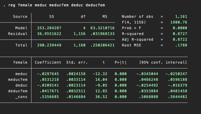 Using the data is ps5q1.dta, well examine the relationship between child height