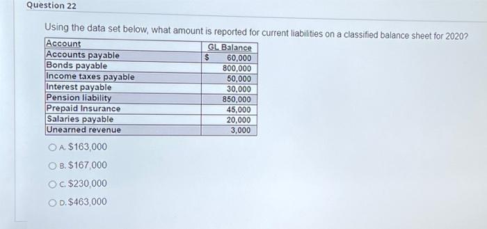  Question 22 Using the data set below, what amount is reported