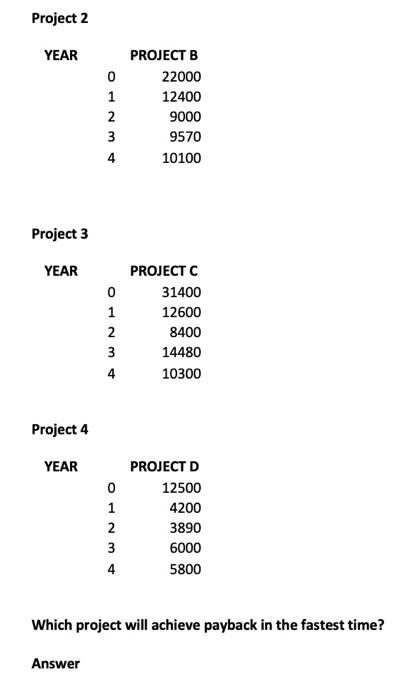 Estimating Tools Practical Examples Workshop 1 Please carry out the following basic