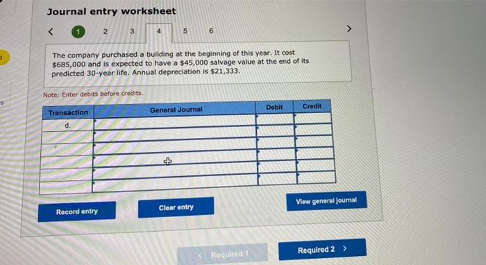 ends on December 31. The following information concerns the adjusting entries to