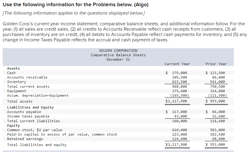  Prior Year $ Use the following information for the Problems below.