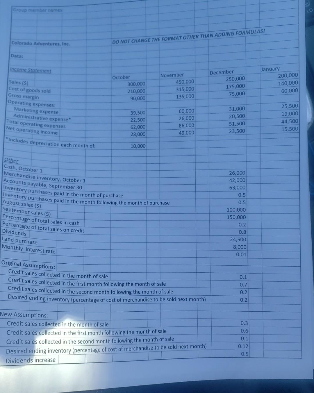 Colorado Adventures and put together the below initial cash budget for the