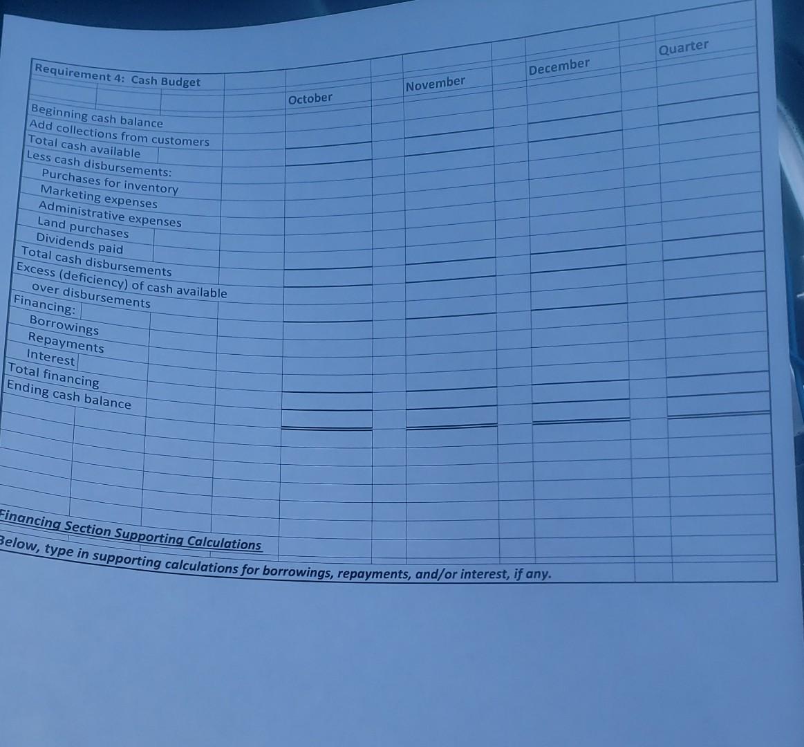 Quarter Ended December 31 November $ 20,000 318,000 338,000 December $ 20,000