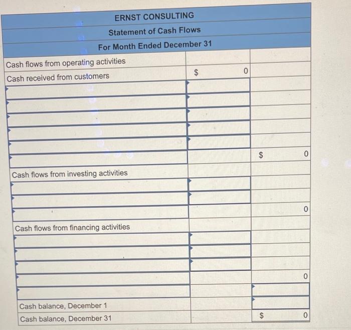 [The following information applies to the questions displayed below.) On December 1,