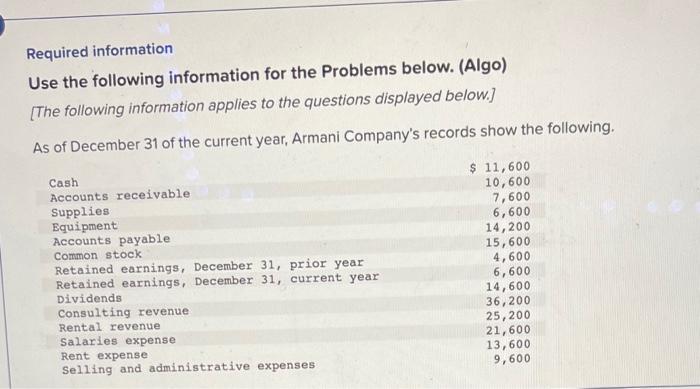 Jasmin Ernst organized Ernst Consulting. On December 3, the owner contributed $83,660