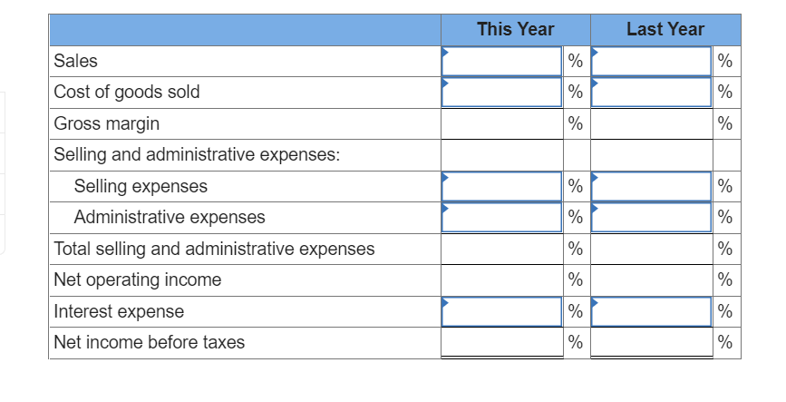 of Toronto Members of the companys board of directors are surprised to
