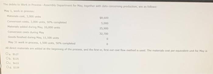  The debuts to Work in Process - Assembly Department for May,