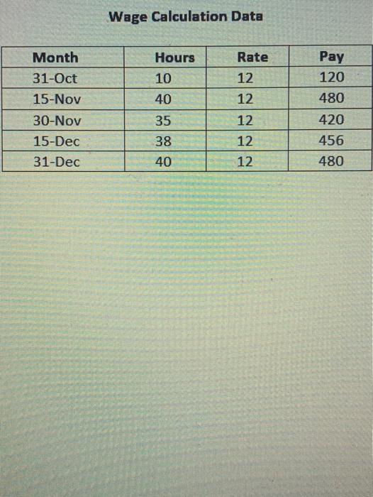 the month of November wage calculator is for the employee payments, phone
