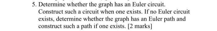  5. Determine whether the graph has an Euler circuit. Construct such