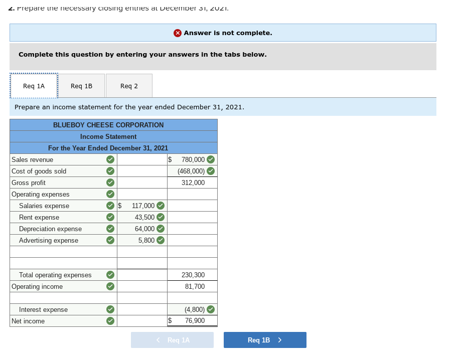 2021, adjusted trial balance for the Blueboy Cheese Corporation is presented below.