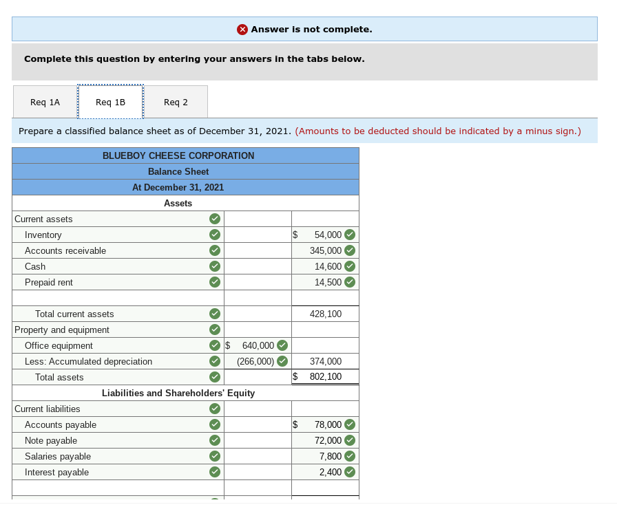 Credits points 10 points Debits 14,600 345,000 14,500 54,000 640,000 Account Title