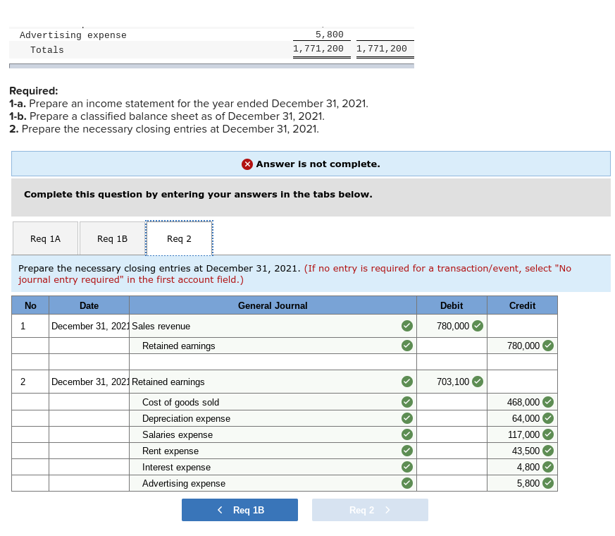 Notes payable (due in six months) Salaries payable Interest payable Retained earnings