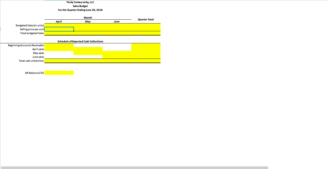 Cash Accounts Receivable Raw Materials Inventory (1,100 pounds) Finished Goods Inventory (2,000