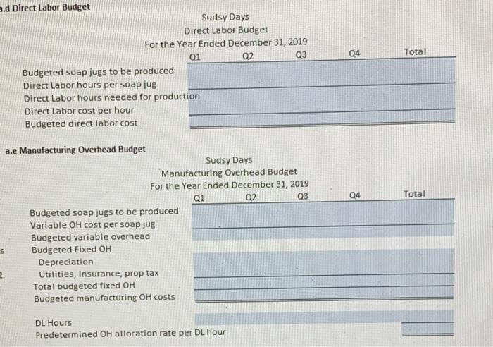 Sudsy Days manufactures white label soaps that other companies customize with their