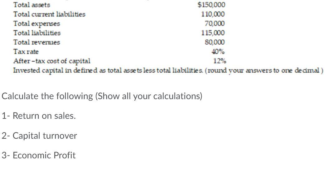 Answer Please ASAP Total assets $150,000 Total current liabilities 110,000 Total expenses