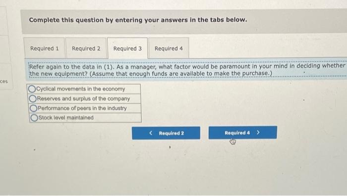 unit) Variable expenses Contribution margin Fixed expenses Net operating income $ 1,066,000