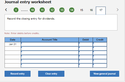 Supplies Equipment Accumulated Depreciation Accounts Payable Common Stock, $1 par value Additional