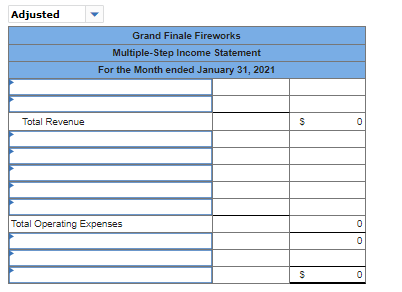 Paid-in Capital Retained Earnings Totals Debit Credit $ 44,300 47,700 9, 100