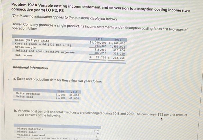  Problem 19-1A Variable costing income statement and conversion to absorption costing