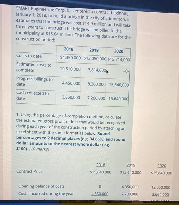  SMART Engineering Corp. has entered a contract beginning January 1, 2018,