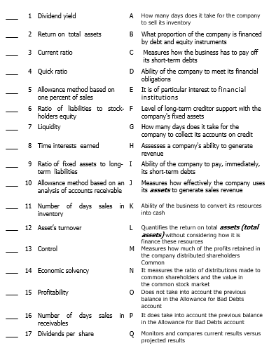 Paring Concepts 1 Dividend yield How many days does it take for