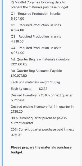  2) Mindful Corp has following data to prepare the materials purchase