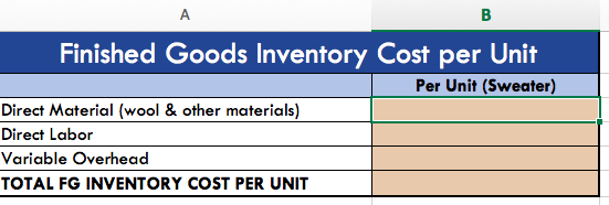 RM Inventory, September 30, 2020 Yards of Wool Required per Sweater Raw