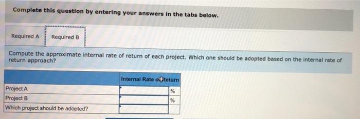 evaluate investment opportunities LO 16-2, 16-3 Dwight Donovan, the president of Thornton