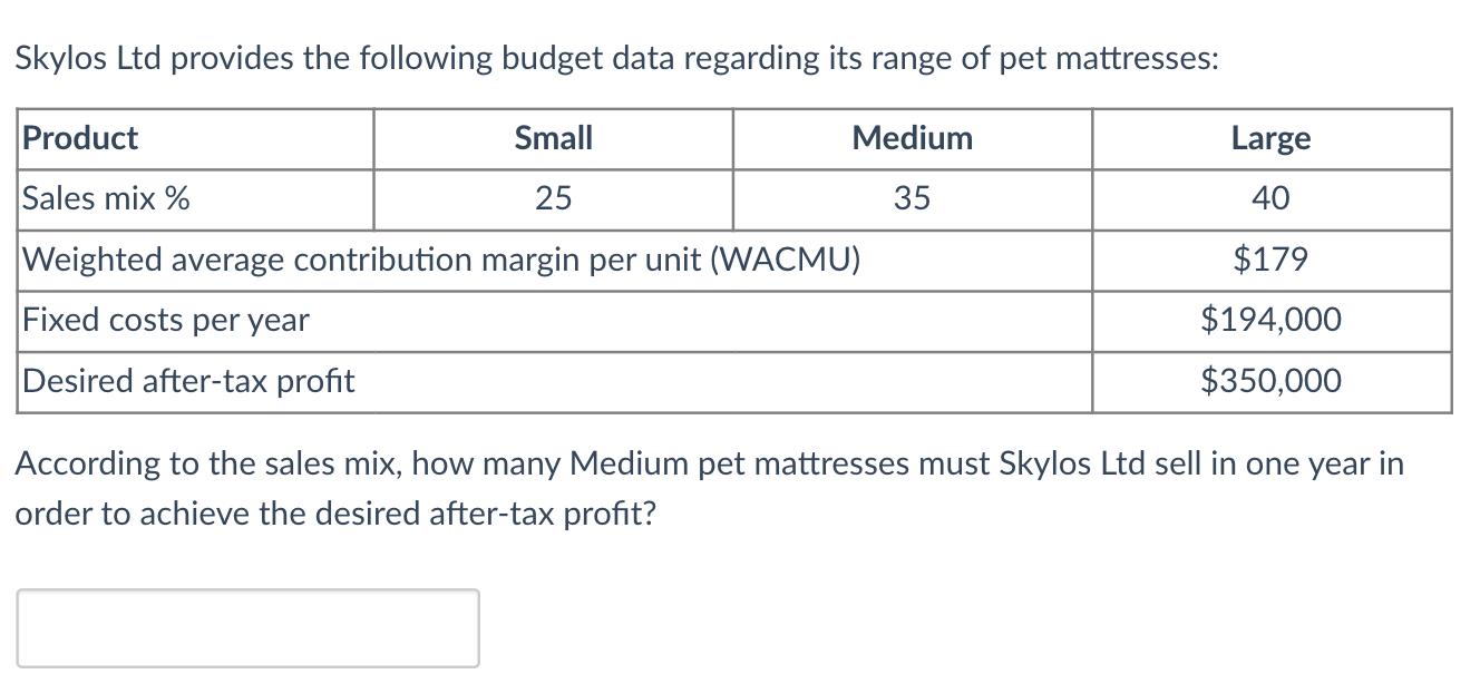  Skylos Ltd provides the following budget data regarding its range of