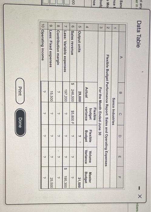 for June. Fill in all the missing numbers in the table. Make